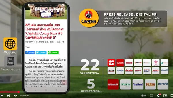 CAPTAIN COATING X HERO IDEAS - บริการข่าวประชาสัมพันธ์ (Press Release)