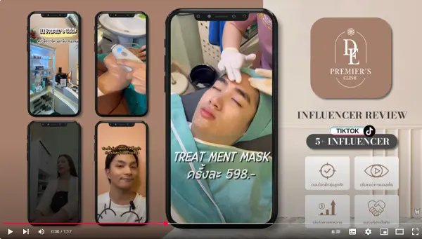 DE PREMIER CLINIC X HERO IDEAS - INFLUENCER