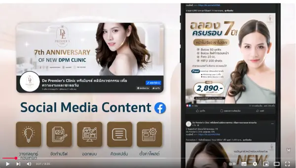 De PREMIER'S CLINIC X HERO IDEAS - บริการด้าน Content