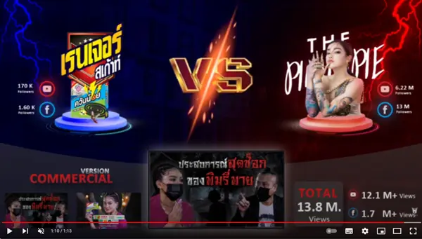 RANGER SCOUT X PIMRYPIE X HERO IDEAS - บริการจัดทำ Creative VDO Content