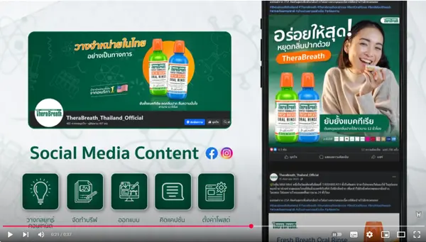 TheraBreath X HERO IDEAS - บริการด้าน Content