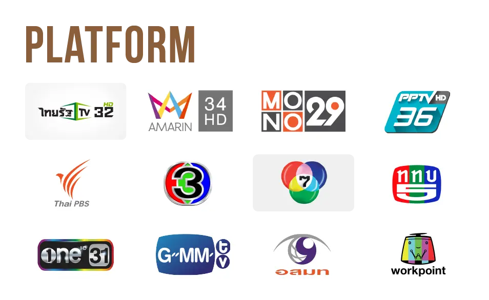 ช่องทีวี